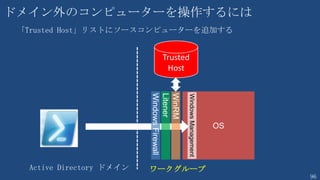 96
TIPS パフォーマンスカウンターの調査方法
パフォーマンスカウンタークラスの一覧を取得するには
win32_perfformatteddata_perfos_processor クラスが持ってい
るカウンターの一覧を取得する
C:¥> Get-CimClass Win32_PerfFormatted* |ft CimClassName
C:¥> Get-CimClass Win32_PerfRaw* |ft CimClassName
C:¥> $PerfMon = Get-CimClass Win32_PerfFormattedData_perfos_processor
C:¥> $PerfMon.CimClassProperties |ft Name
 
