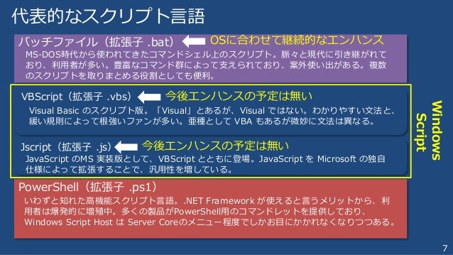 Windows Powershell によるwindows Server 管理の自動化 V4 0 2014 03 13 更新版