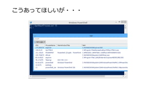 こうあってほしいが・・・
 