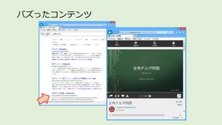 バズったコンテンツ
 