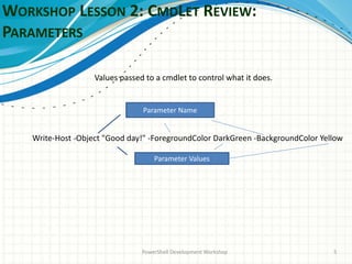 WORKSHOP LESSON 2: CMDLET REVIEW:
PARAMETERS
PowerShell Development Workshop 5
Write-Host -Object "Good day!" -ForegroundColor DarkGreen -BackgroundColor Yellow
Values passed to a cmdlet to control what it does.
Parameter Name
Parameter Values
 
