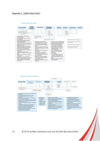 15 © 2013 by Mary Johnstone-Louis and the Saïd Business School
Appendix 1: Coffee Value Chainxi
 