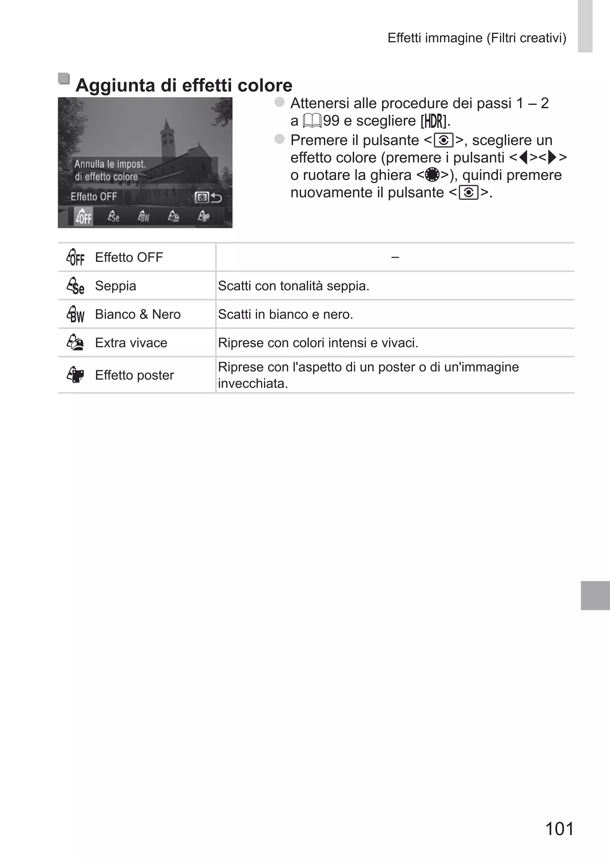 101
Effetti immagine (Filtri creativi)
Aggiunta di effetti colore
zz Attenersi alle procedure dei passi 1 – 2
a = 99 e scegliere [ ].
zz Premere il pulsante  , scegliere un
effetto colore (premere i pulsanti qr
o ruotare la ghiera 7), quindi premere
nuovamente il pulsante  .
Effetto OFF –
Seppia Scatti con tonalità seppia.
Bianco  Nero Scatti in bianco e nero.
Extra vivace Riprese con colori intensi e vivaci.
Effetto poster
Riprese con l'aspetto di un poster o di un'immagine
invecchiata.
 