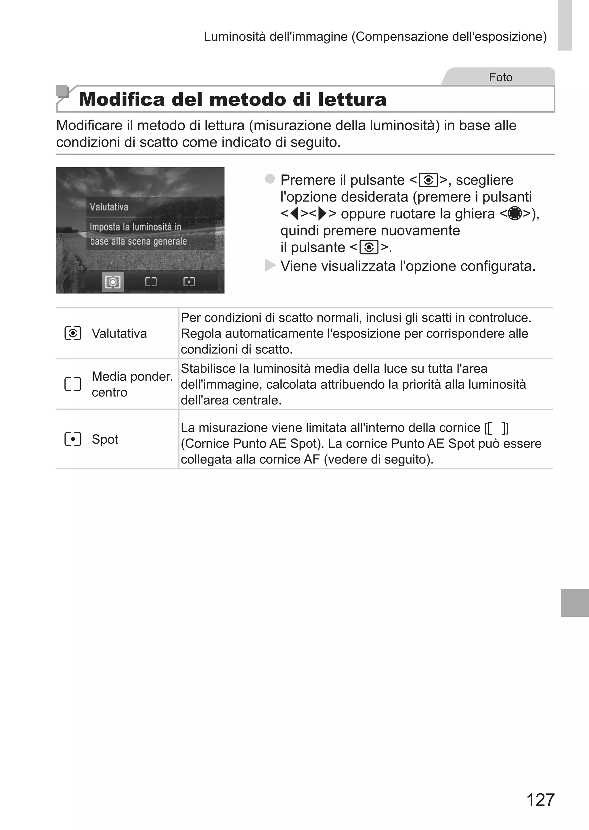 127
Luminosità dell'immagine (Compensazione dell'esposizione)
Foto
Modifica del metodo di lettura
Modificare il metodo di lettura (misurazione della luminosità) in base alle
condizioni di scatto come indicato di seguito.
zz Premere il pulsante  , scegliere
l'opzione desiderata (premere i pulsanti
qr oppure ruotare la ghiera 7),
quindi premere nuovamente 	
il pulsante  .
XX Viene visualizzata l'opzione configurata.
Valutativa
Per condizioni di scatto normali, inclusi gli scatti in controluce.
Regola automaticamente l'esposizione per corrispondere alle
condizioni di scatto.
Media ponder.
centro
Stabilisce la luminosità media della luce su tutta l'area
dell'immagine, calcolata attribuendo la priorità alla luminosità
dell'area centrale.
Spot
La misurazione viene limitata all'interno della cornice [ ]
(Cornice Punto AE Spot). La cornice Punto AE Spot può essere
collegata alla cornice AF (vedere di seguito).
 