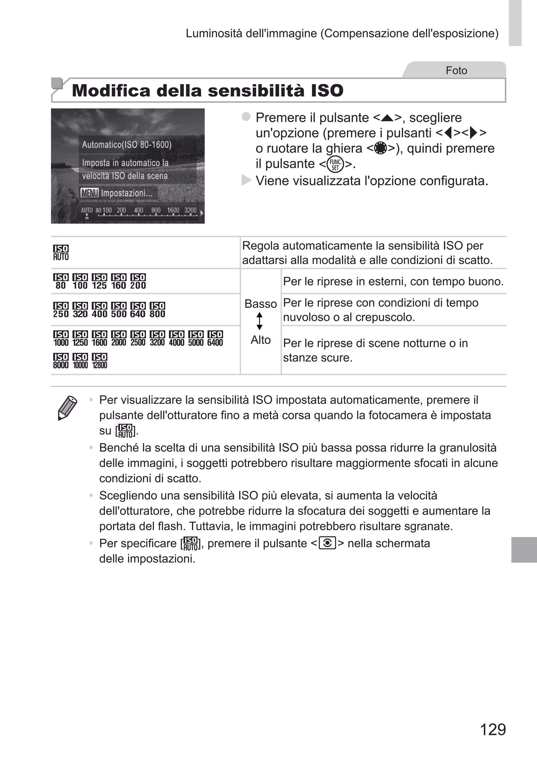 129
Luminosità dell'immagine (Compensazione dell'esposizione)
Foto
Modifica della sensibilità ISO
zz Premere il pulsante o, scegliere
un'opzione (premere i pulsanti qr
o ruotare la ghiera 7), quindi premere
il pulsante m.
XX Viene visualizzata l'opzione configurata.
Regola automaticamente la sensibilità ISO per
adattarsi alla modalità e alle condizioni di scatto.
Basso
Alto
Per le riprese in esterni, con tempo buono.
Per le riprese con condizioni di tempo
nuvoloso o al crepuscolo.
Per le riprese di scene notturne o in
stanze scure.
•	 Per visualizzare la sensibilità ISO impostata automaticamente, premere il
pulsante dell'otturatore fino a metà corsa quando la fotocamera è impostata
su [ ].
•	 Benché la scelta di una sensibilità ISO più bassa possa ridurre la granulosità
delle immagini, i soggetti potrebbero risultare maggiormente sfocati in alcune
condizioni di scatto.
•	 Scegliendo una sensibilità ISO più elevata, si aumenta la velocità
dell'otturatore, che potrebbe ridurre la sfocatura dei soggetti e aumentare la
portata del flash. Tuttavia, le immagini potrebbero risultare sgranate.
•	 Per specificare [ ], premere il pulsante   nella schermata
delle impostazioni.
 