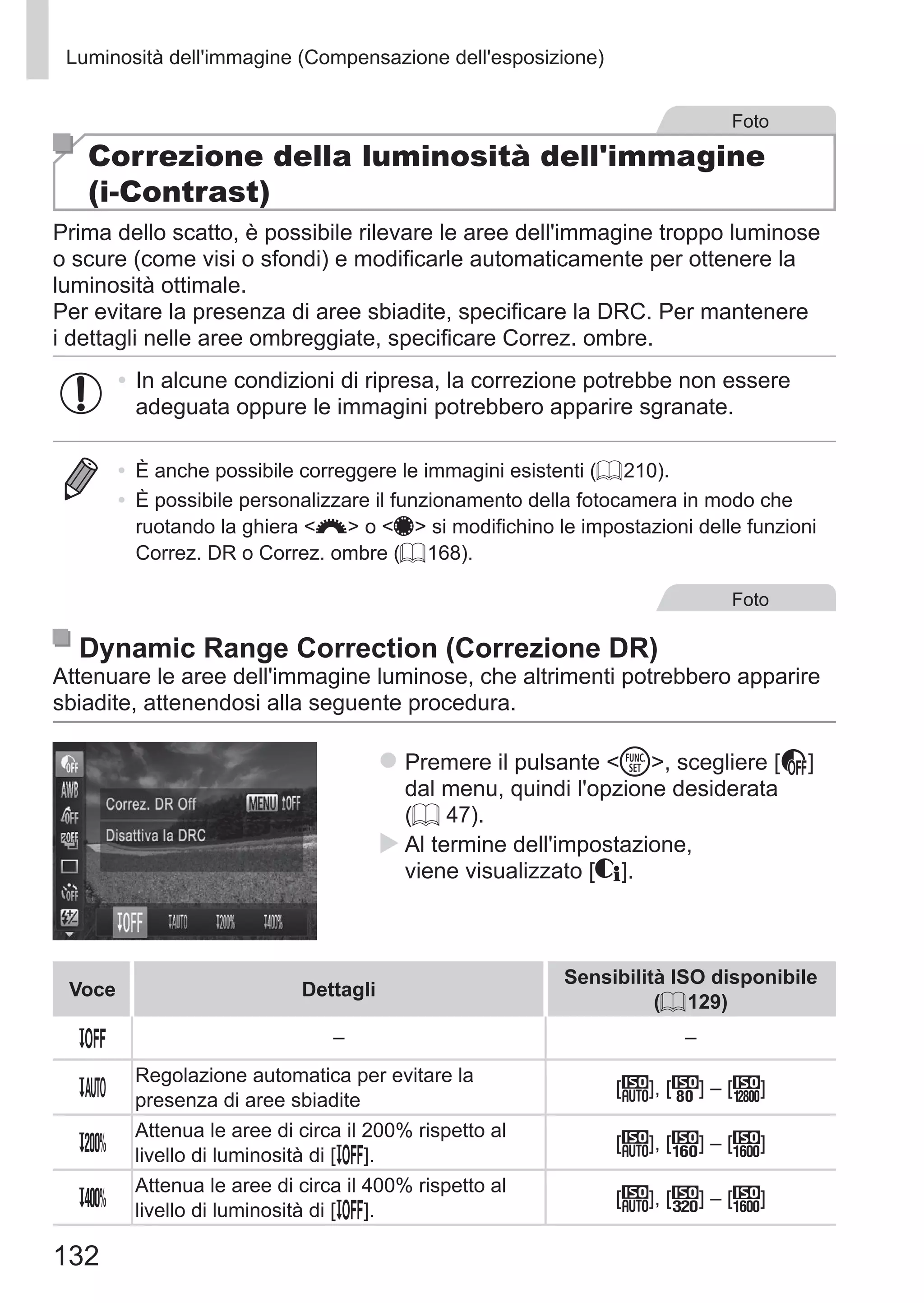 132
Luminosità dell'immagine (Compensazione dell'esposizione)
Foto
Correzione della luminosità dell'immagine
(i-Contrast)
Prima dello scatto, è possibile rilevare le aree dell'immagine troppo luminose
o scure (come visi o sfondi) e modificarle automaticamente per ottenere la
luminosità ottimale.
Per evitare la presenza di aree sbiadite, specificare la DRC. Per mantenere
i dettagli nelle aree ombreggiate, specificare Correz. ombre.
•	In alcune condizioni di ripresa, la correzione potrebbe non essere
adeguata oppure le immagini potrebbero apparire sgranate.
•	 È anche possibile correggere le immagini esistenti (= 210).
•	 È possibile personalizzare il funzionamento della fotocamera in modo che
ruotando la ghiera z o 7 si modifichino le impostazioni delle funzioni
Correz. DR o Correz. ombre (= 168).
Foto
Dynamic Range Correction (Correzione DR)
Attenuare le aree dell'immagine luminose, che altrimenti potrebbero apparire
sbiadite, attenendosi alla seguente procedura.
zz Premere il pulsante m, scegliere [ ] 	
dal menu, quindi l'opzione desiderata
(= 47).
XX Al termine dell'impostazione,
viene visualizzato [@].
Voce Dettagli
Sensibilità ISO disponibile
(= 129)
– –
Regolazione automatica per evitare la
presenza di aree sbiadite
[ ], [ ] – [ ]
Attenua le aree di circa il 200% rispetto al
livello di luminosità di [ ].
[ ], [ ] – [ ]
Attenua le aree di circa il 400% rispetto al
livello di luminosità di [ ].
[ ], [ ] – [ ]
 