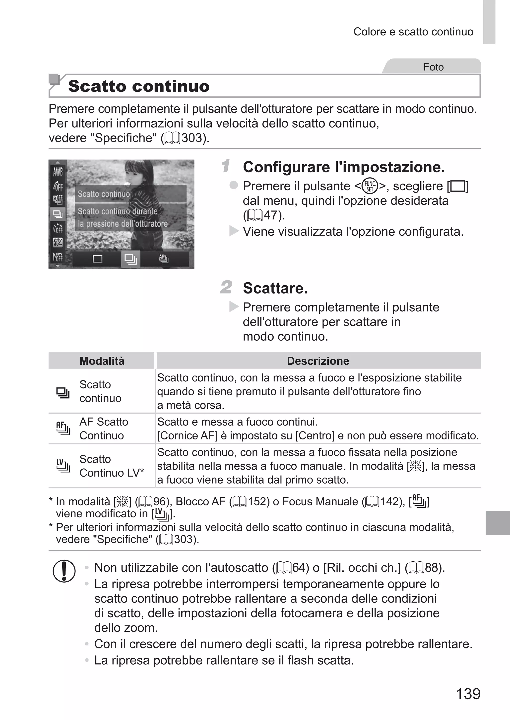 139
Colore e scatto continuo
Foto
Scatto continuo
Premere completamente il pulsante dell'otturatore per scattare in modo continuo.
Per ulteriori informazioni sulla velocità dello scatto continuo,
vedere Specifiche (= 303).
1	 Configurare l'impostazione.
zz Premere il pulsante m, scegliere [ ] 	
dal menu, quindi l'opzione desiderata
(= 47).
XX Viene visualizzata l'opzione configurata.
2	 Scattare.
XX Premere completamente il pulsante
dell'otturatore per scattare in
modo continuo.
Modalità Descrizione
W
Scatto
continuo
Scatto continuo, con la messa a fuoco e l'esposizione stabilite
quando si tiene premuto il pulsante dell'otturatore fino
a metà corsa.
AF Scatto
Continuo
Scatto e messa a fuoco continui.
[Cornice AF] è impostato su [Centro] e non può essere modificato.
Scatto
Continuo LV*
Scatto continuo, con la messa a fuoco fissata nella posizione
stabilita nella messa a fuoco manuale. In modalità [t], la messa
a fuoco viene stabilita dal primo scatto.
*	In modalità [t] (= 96), Blocco AF (= 152) o Focus Manuale (= 142), [ ]
viene modificato in [ ].
*	Per ulteriori informazioni sulla velocità dello scatto continuo in ciascuna modalità,
vedere Specifiche (= 303).
•	Non utilizzabile con l'autoscatto (= 64) o [Ril. occhi ch.] (= 88).
•	La ripresa potrebbe interrompersi temporaneamente oppure lo
scatto continuo potrebbe rallentare a seconda delle condizioni
di scatto, delle impostazioni della fotocamera e della posizione
dello zoom.
•	 Con il crescere del numero degli scatti, la ripresa potrebbe rallentare.
•	La ripresa potrebbe rallentare se il flash scatta.
 