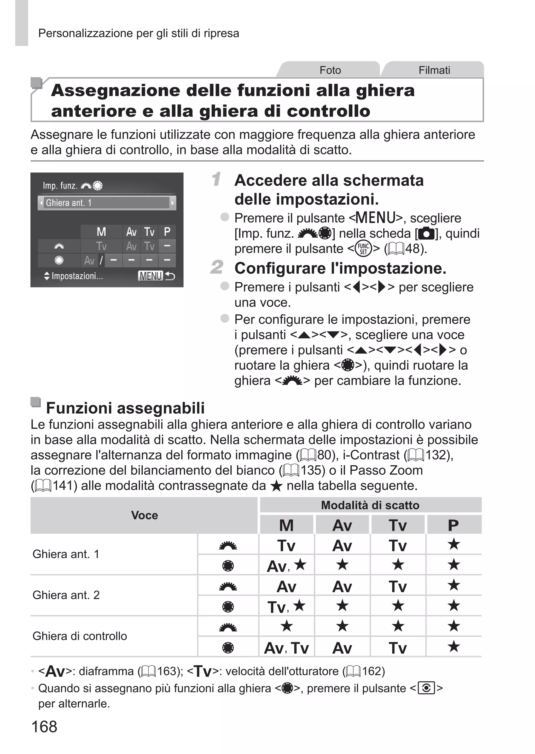 168
Personalizzazione per gli stili di ripresa
Foto Filmati
Assegnazione delle funzioni alla ghiera
anteriore e alla ghiera di controllo
Assegnare le funzioni utilizzate con maggiore frequenza alla ghiera anteriore
e alla ghiera di controllo, in base alla modalità di scatto.
1	 Accedere alla schermata
delle impostazioni.
zz Premere il pulsante n, scegliere
[Imp. funz. z7] nella scheda [4], quindi
premere il pulsante m (= 48).
2	 Configurare l'impostazione.
zz Premere i pulsanti qr per scegliere
una voce.
zz Per configurare le impostazioni, premere
i pulsanti op, scegliere una voce
(premere i pulsanti opqr o
ruotare la ghiera 7), quindi ruotare la
ghiera z per cambiare la funzione.
Funzioni assegnabili
Le funzioni assegnabili alla ghiera anteriore e alla ghiera di controllo variano
in base alla modalità di scatto. Nella schermata delle impostazioni è possibile
assegnare l'alternanza del formato immagine (= 80), i-Contrast (= 132),
la correzione del bilanciamento del bianco (= 135) o il Passo Zoom
(= 141) alle modalità contrassegnate da nella tabella seguente.
Voce
Modalità di scatto
D B M G
Ghiera ant. 1
z M B M
7 B,
Ghiera ant. 2
z B B M
7 M,
Ghiera di controllo
z
7 B, M B M
•	B: diaframma (= 163); M: velocità dell'otturatore (= 162)
•	Quando si assegnano più funzioni alla ghiera 7, premere il pulsante  
per alternarle.
 