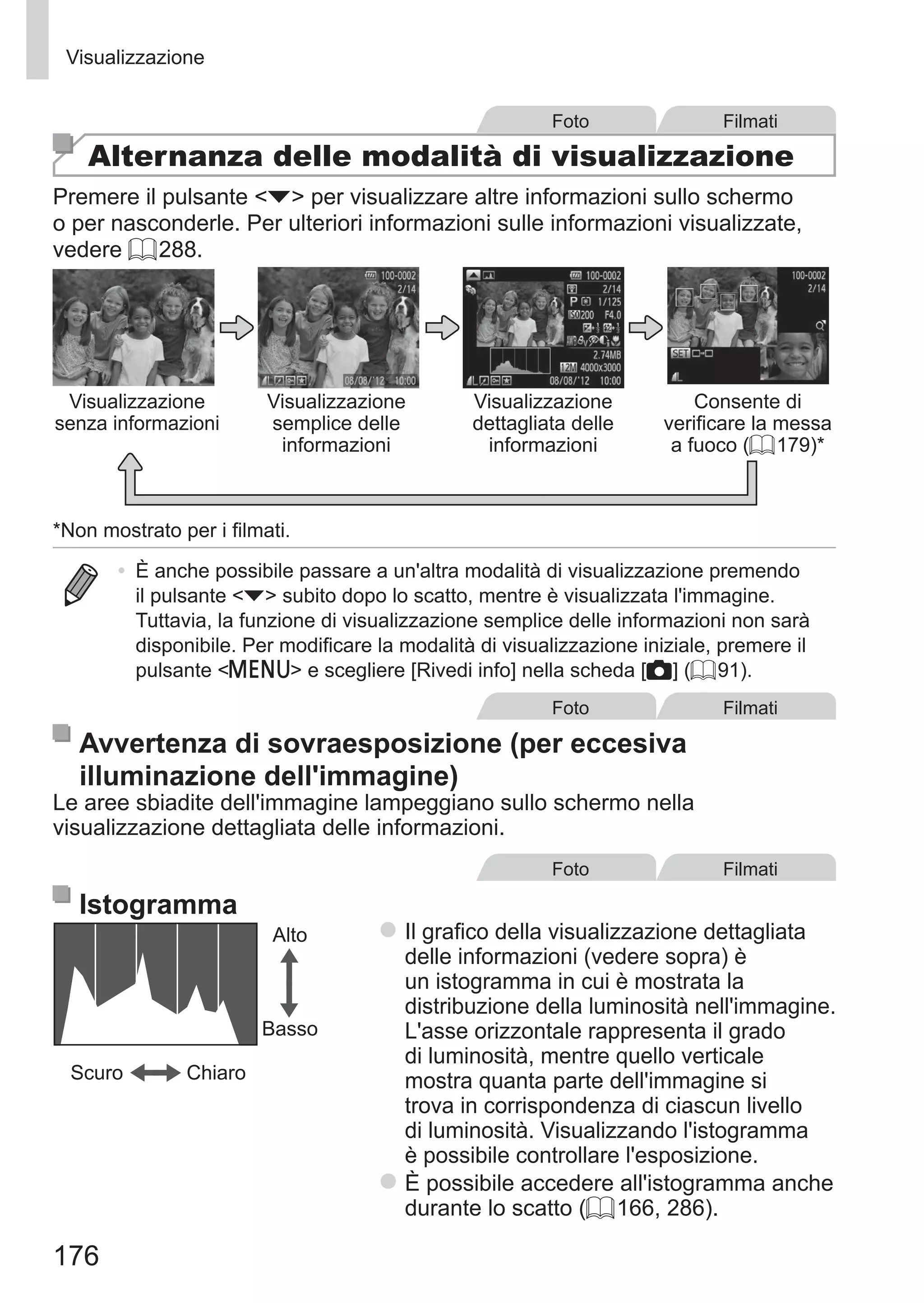 176
Visualizzazione
Foto Filmati
Alternanza delle modalità di visualizzazione
Premere il pulsante p per visualizzare altre informazioni sullo schermo
o per nasconderle. Per ulteriori informazioni sulle informazioni visualizzate,
vedere = 288.
Visualizzazione
senza informazioni
Visualizzazione
semplice delle
informazioni
Visualizzazione
dettagliata delle
informazioni
Consente di
verificare la messa
a fuoco (= 179)*
*Non mostrato per i filmati.
•	 È anche possibile passare a un'altra modalità di visualizzazione premendo
il pulsante p subito dopo lo scatto, mentre è visualizzata l'immagine.
Tuttavia, la funzione di visualizzazione semplice delle informazioni non sarà
disponibile. Per modificare la modalità di visualizzazione iniziale, premere il
pulsante n e scegliere [Rivedi info] nella scheda [4] (= 91).
Foto Filmati
Avvertenza di sovraesposizione (per eccesiva
illuminazione dell'immagine)
Le aree sbiadite dell'immagine lampeggiano sullo schermo nella
visualizzazione dettagliata delle informazioni.
Foto Filmati
Istogramma
Alto
Scuro
Basso
Chiaro
zz Il grafico della visualizzazione dettagliata
delle informazioni (vedere sopra) è
un istogramma in cui è mostrata la
distribuzione della luminosità nell'immagine.
L'asse orizzontale rappresenta il grado
di luminosità, mentre quello verticale
mostra quanta parte dell'immagine si
trova in corrispondenza di ciascun livello
di luminosità. Visualizzando l'istogramma
è possibile controllare l'esposizione.
zz È possibile accedere all'istogramma anche
durante lo scatto (= 166, 286).
 