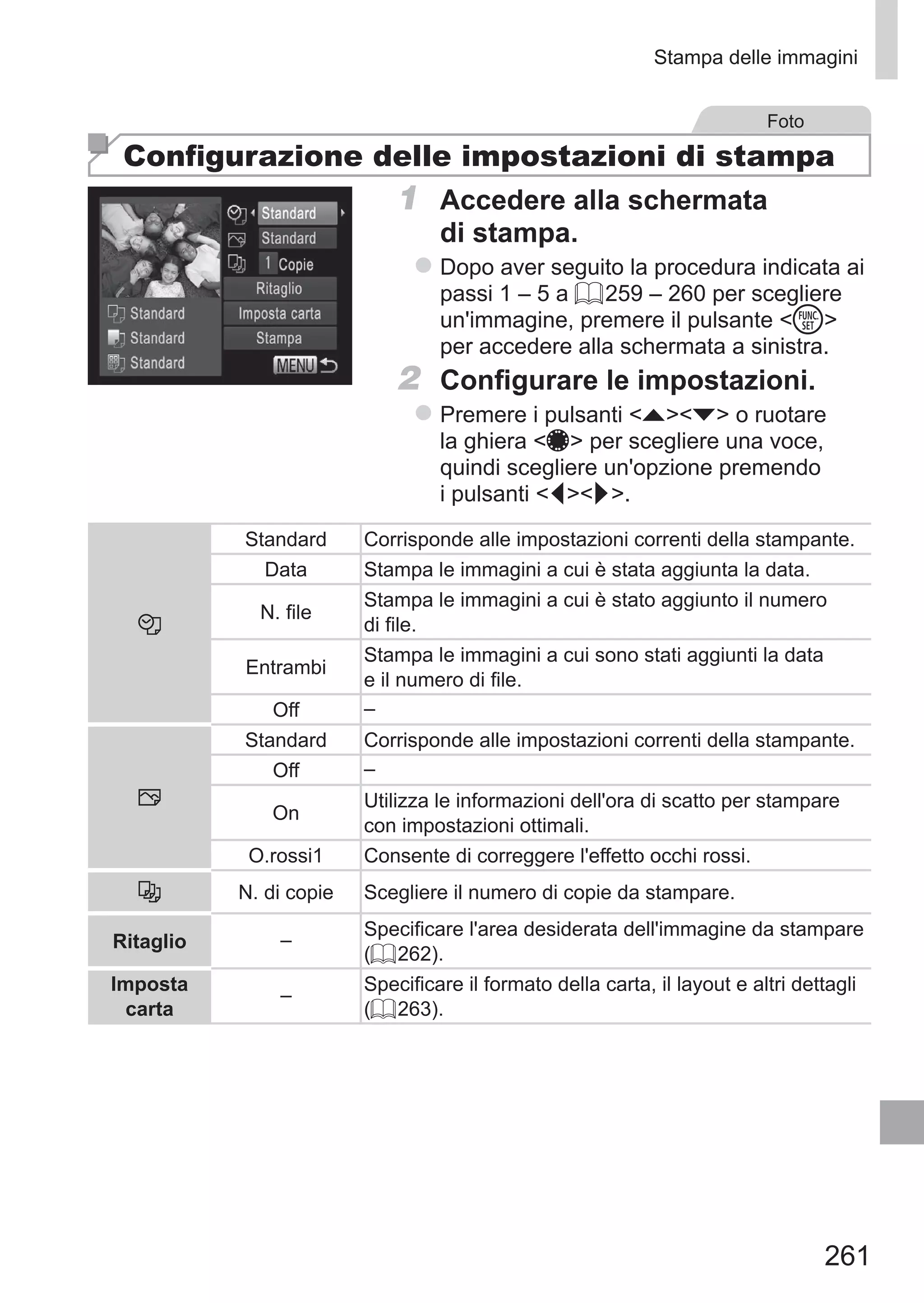 261
Stampa delle immagini
Foto
Configurazione delle impostazioni di stampa
1	 Accedere alla schermata
di stampa.
zz Dopo aver seguito la procedura indicata ai
passi 1 – 5 a = 259 – 260 per scegliere
un'immagine, premere il pulsante m
per accedere alla schermata a sinistra.
2	 Configurare le impostazioni.
zz Premere i pulsanti op o ruotare
la ghiera 7 per scegliere una voce,
quindi scegliere un'opzione premendo
i pulsanti qr.
Standard Corrisponde alle impostazioni correnti della stampante.
Data Stampa le immagini a cui è stata aggiunta la data.
N. file
Stampa le immagini a cui è stato aggiunto il numero
di file.
Entrambi
Stampa le immagini a cui sono stati aggiunti la data
e il numero di file.
Off –
Standard Corrisponde alle impostazioni correnti della stampante.
Off –
On
Utilizza le informazioni dell'ora di scatto per stampare
con impostazioni ottimali.
O.rossi1 Consente di correggere l'effetto occhi rossi.
N. di copie Scegliere il numero di copie da stampare.
Ritaglio –
Specificare l'area desiderata dell'immagine da stampare
(= 262).
Imposta
carta
–
Specificare il formato della carta, il layout e altri dettagli
(= 263).
 