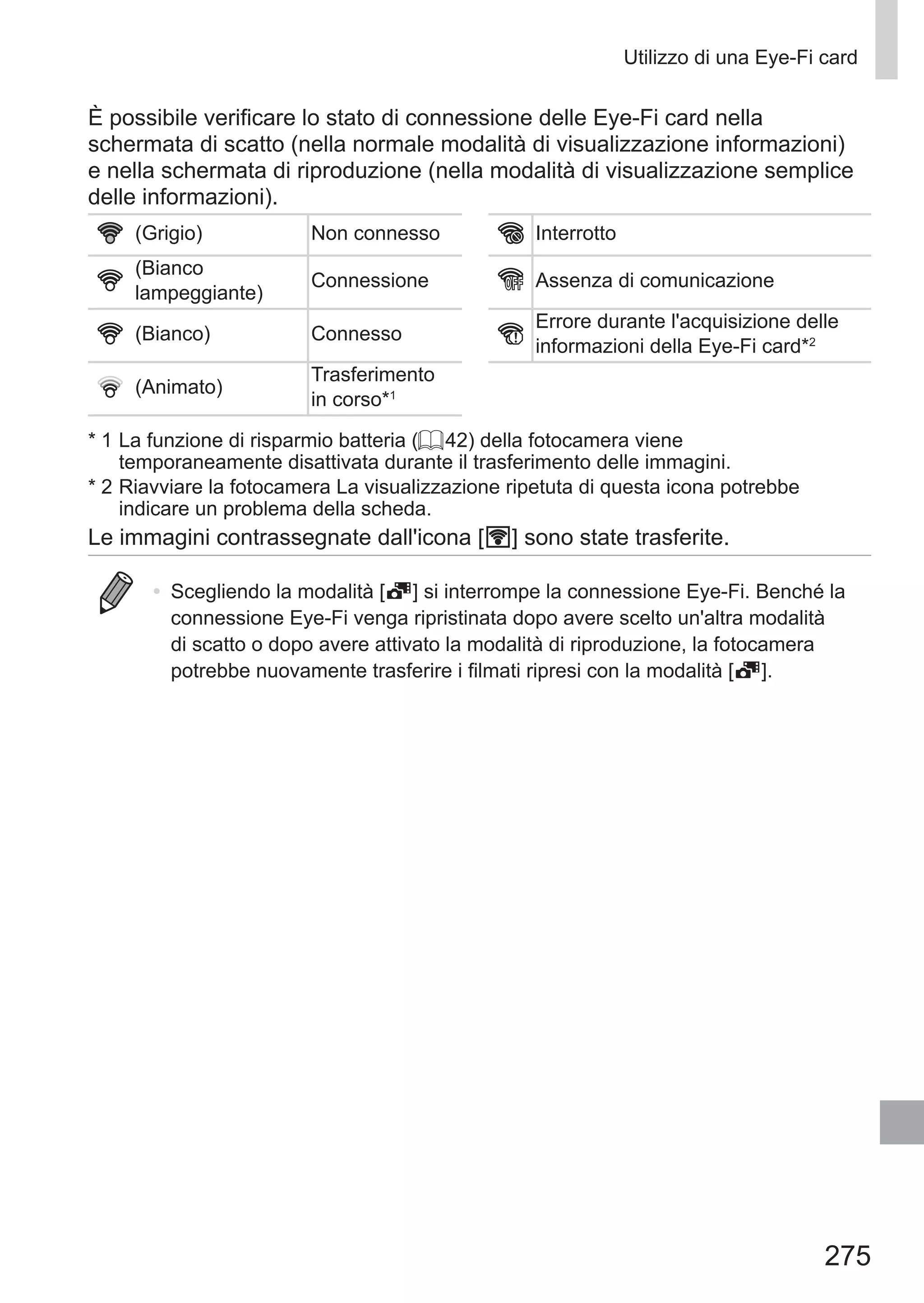275
Utilizzo di una Eye-Fi card
È possibile verificare lo stato di connessione delle Eye-Fi card nella
schermata di scatto (nella normale modalità di visualizzazione informazioni)
e nella schermata di riproduzione (nella modalità di visualizzazione semplice
delle informazioni).
(Grigio) Non connesso Interrotto
(Bianco
lampeggiante)
Connessione Assenza di comunicazione
(Bianco) Connesso
Errore durante l'acquisizione delle
informazioni della Eye-Fi card*2
(Animato)
Trasferimento
in corso*1
*	1	La funzione di risparmio batteria (= 42) della fotocamera viene
temporaneamente disattivata durante il trasferimento delle immagini.
*	2	Riavviare la fotocamera La visualizzazione ripetuta di questa icona potrebbe
indicare un problema della scheda.
Le immagini contrassegnate dall'icona [ ] sono state trasferite.
•	 Scegliendo la modalità [ ] si interrompe la connessione Eye-Fi. Benché la
connessione Eye-Fi venga ripristinata dopo avere scelto un'altra modalità
di scatto o dopo avere attivato la modalità di riproduzione, la fotocamera
potrebbe nuovamente trasferire i filmati ripresi con la modalità [ ].
 