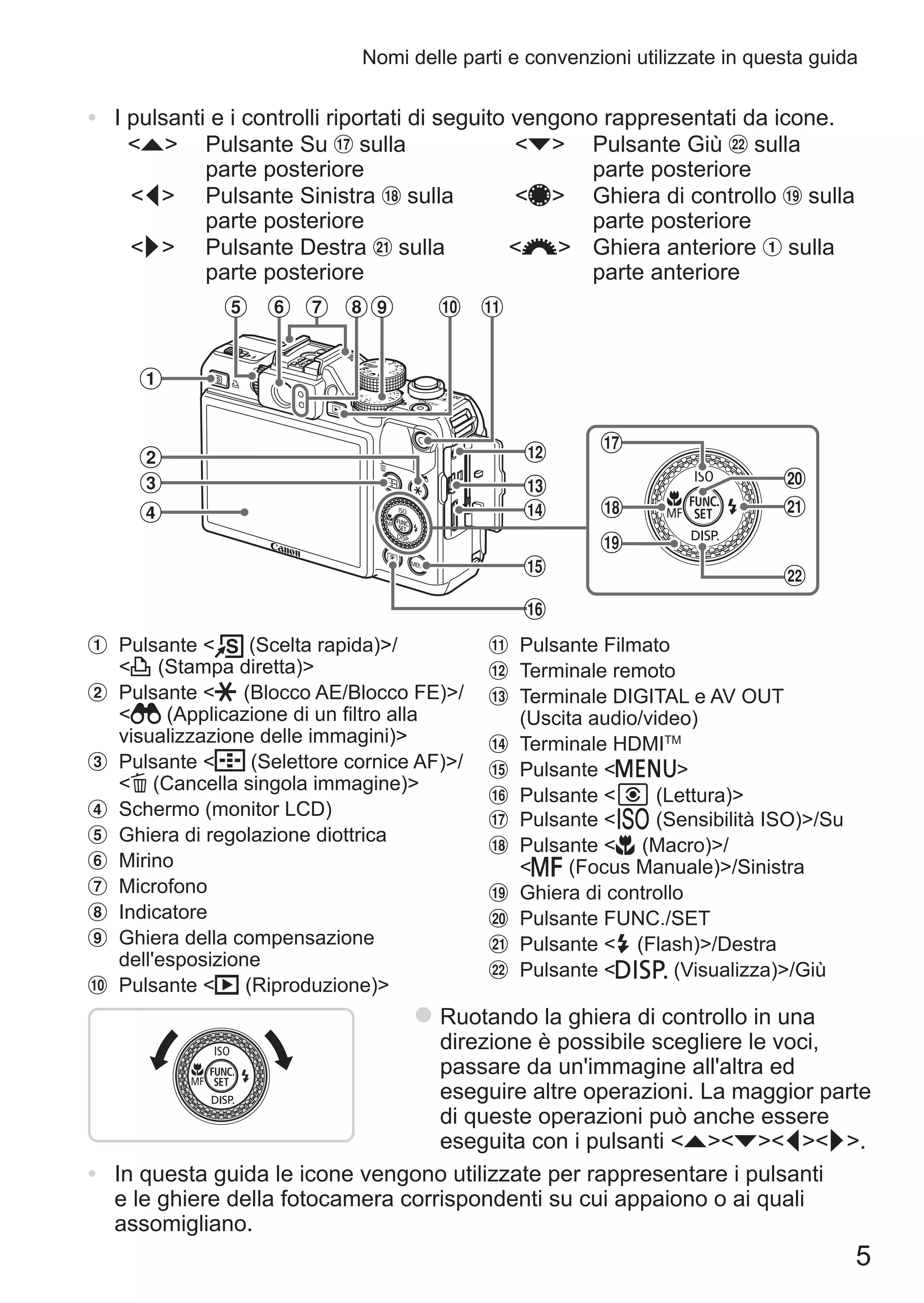 5
Nomi delle parti e convenzioni utilizzate in questa guida
•	 I pulsanti e i controlli riportati di seguito vengono rappresentati da icone.
	 o	 Pulsante Su sulla
parte posteriore
	 p	 Pulsante Giù sulla
parte posteriore
	 q	 Pulsante Sinistra sulla
parte posteriore
	 7	 Ghiera di controllo sulla
parte posteriore
	 r	 Pulsante Destra sulla
parte posteriore
	z	 Ghiera anteriore sulla
parte anteriore
	 Pulsante  (Scelta rapida)/
c (Stampa diretta)
	 Pulsante + (Blocco AE/Blocco FE)/	
 (Applicazione di un filtro alla
visualizzazione delle immagini)
	 Pulsante  (Selettore cornice AF)/	
a (Cancella singola immagine)
	 Schermo (monitor LCD)
	 Ghiera di regolazione diottrica
	 Mirino
	 Microfono
	 Indicatore
	 Ghiera della compensazione
dell'esposizione
	 Pulsante 1 (Riproduzione)
	 Pulsante Filmato
	 Terminale remoto
	 Terminale DIGITAL e AV OUT
(Uscita audio/video)
	 Terminale HDMITM
	 Pulsante n
	 Pulsante  (Lettura)
	 Pulsante  (Sensibilità ISO)/Su
	 Pulsante e (Macro)/ 	
f (Focus Manuale)/Sinistra
	 Ghiera di controllo
	 Pulsante FUNC./SET
	 Pulsante h (Flash)/Destra
	 Pulsante l (Visualizza)/Giù
zz Ruotando la ghiera di controllo in una
direzione è possibile scegliere le voci,
passare da un'immagine all'altra ed
eseguire altre operazioni. La maggior parte
di queste operazioni può anche essere
eseguita con i pulsanti opqr.
•	 In questa guida le icone vengono utilizzate per rappresentare i pulsanti
e le ghiere della fotocamera corrispondenti su cui appaiono o ai quali
assomigliano.
 