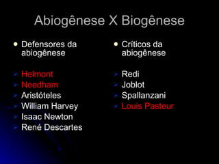 Defensores da abiogênese Helmont Needham Aristóteles  William Harvey Isaac Newton René Descartes Críticos da abiogênese Redi Joblot Spallanzani Louis Pasteur Abiogênese X Biogênese 