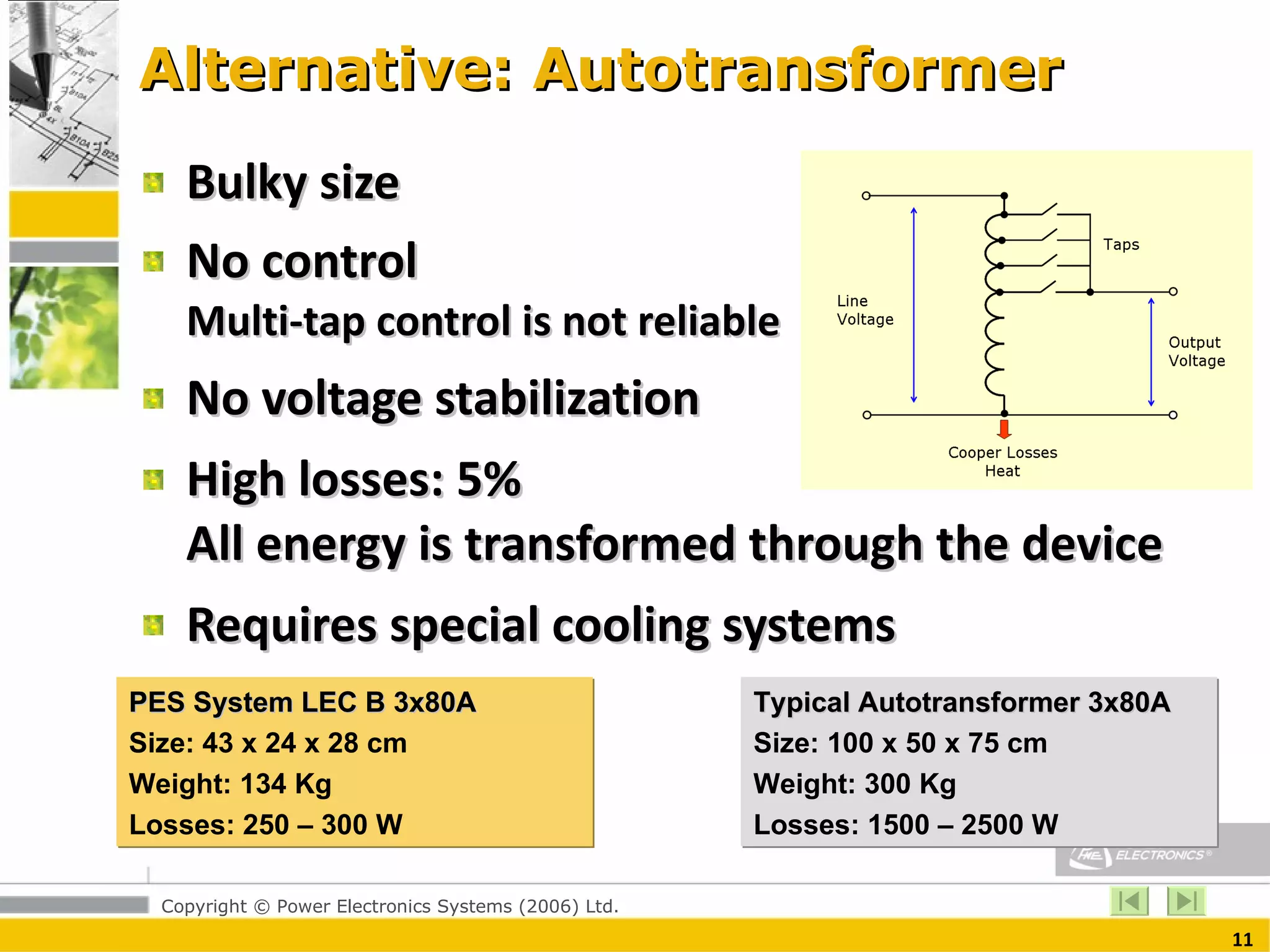 Alternative: Autotransformer  Bulky size No control Multi-tap control is not reliable No voltage stabilization  High losses: 5% All energy is transformed through the device Requires special cooling systems PES System LEC B 3x80A Size: 43 x 24 x 28 cm Weight: 134 Kg Losses: 250 – 300 W Typical Autotransformer 3x80A Size: 100 x 50 x 75 cm Weight: 300 Kg Losses: 1500 – 2500 W 