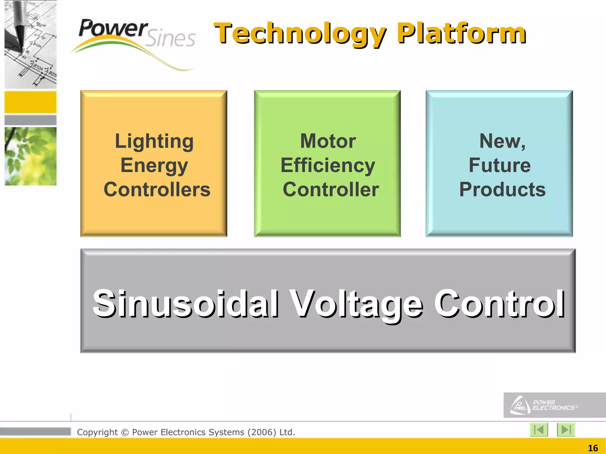 Technology Platform Sinusoidal Voltage Control Lighting  Energy  Controllers Motor  Efficiency  Controller New, Future  Products 