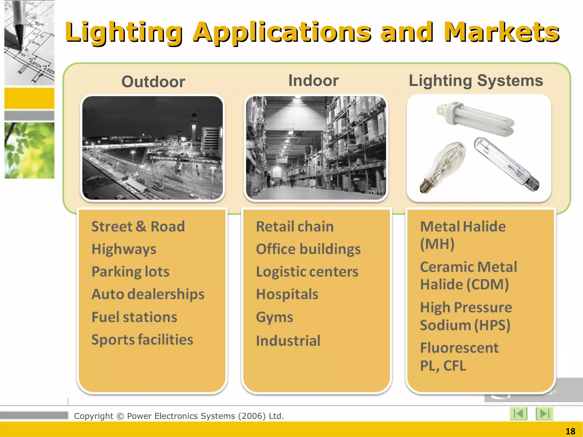 Lighting Applications and Markets Outdoor  Indoor  Lighting Systems 