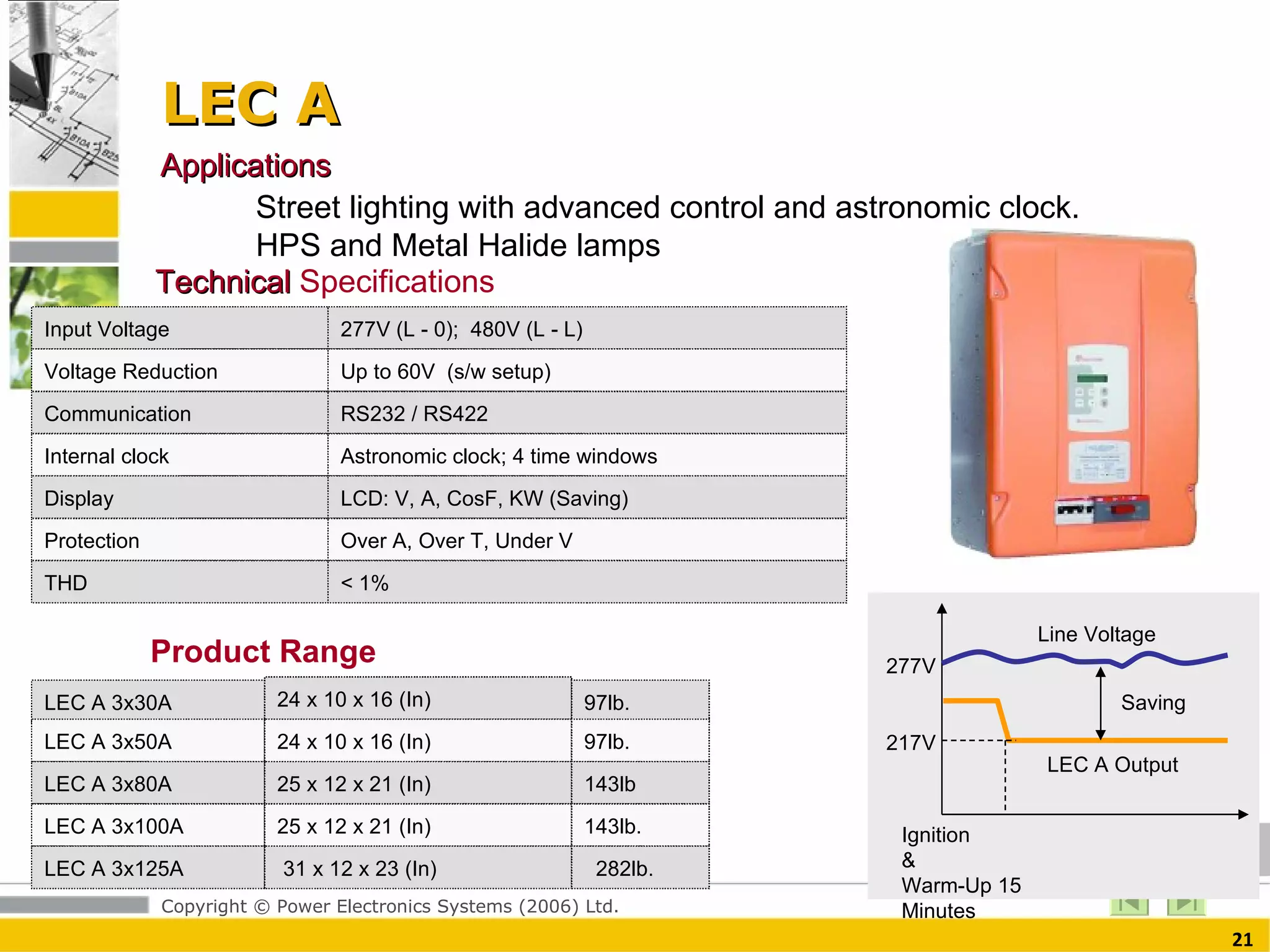 LEC A Input Voltage 277V (L - 0);  480V (L - L) Voltage Reduction Up to 60V  (s/w setup) Communication RS232 / RS422 Internal clock Astronomic clock; 4 time windows Technical  Specifications Display LCD: V, A, CosF, KW (Saving) Protection Over A, Over T, Under V LEC A 3x30A 24 x 10 x 16 (In) Product Range 97lb. LEC A 3x50A 24 x 10 x 16 (In) 97lb. LEC A 3x80A 25 x 12 x 21 (In) 143lb LEC A 3x100A 25 x 12 x 21 (In) 143lb. LEC A 3x125A 31 x 12 x 23 (In) 282lb. Line Voltage Saving LEC A Output 277V 217V Ignition & Warm-Up 15 Minutes THD < 1% Street lighting with advanced control and astronomic clock. HPS and Meta l  Halide lamps  Applications 