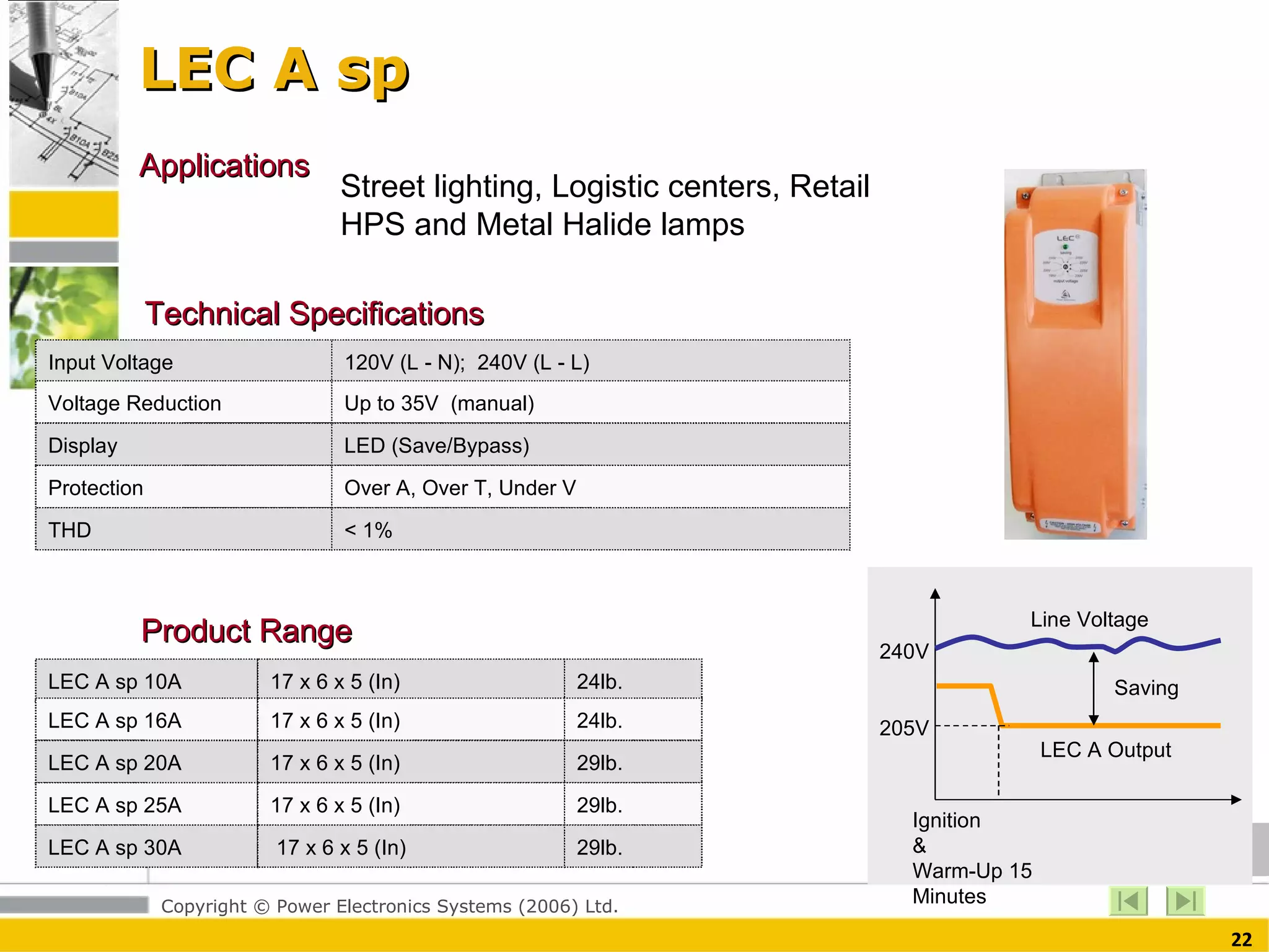 LEC A sp Input Voltage 120V (L - N);  240V (L - L) Voltage Reduction Up to 35V  (manual) Technical Specifications Display LED (Save/Bypass) Protection Over A, Over T, Under V LEC A sp 10A 17 x 6 x 5 (In) Product Range 24lb. LEC A sp 16A 17 x 6 x 5 (In)  24lb. LEC A sp 20A 17 x 6 x 5 (In)  29lb. LEC A sp 25A 17 x 6 x 5 (In)  29lb. LEC A sp 30A 17 x 6 x 5 (In)  29lb. THD < 1% Line Voltage Saving LEC A Output 240V 205V Ignition & Warm-Up 15 Minutes Street lighting, Logistic centers, Retail HPS and Meta l  Halide lamps  Applications 