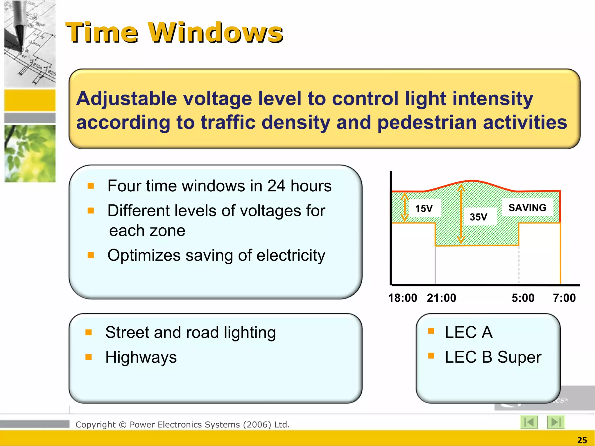 Time Windows Adjustable voltage level to control light intensity according to traffic density and pedestrian activities  Four time windows in 24 hours  Different levels of voltages for    each zone Optimizes saving of electricity Street and road lighting  Highways  LEC A LEC B Super SAVING 15V 35V 18:00 21:00 5:00  7:00 