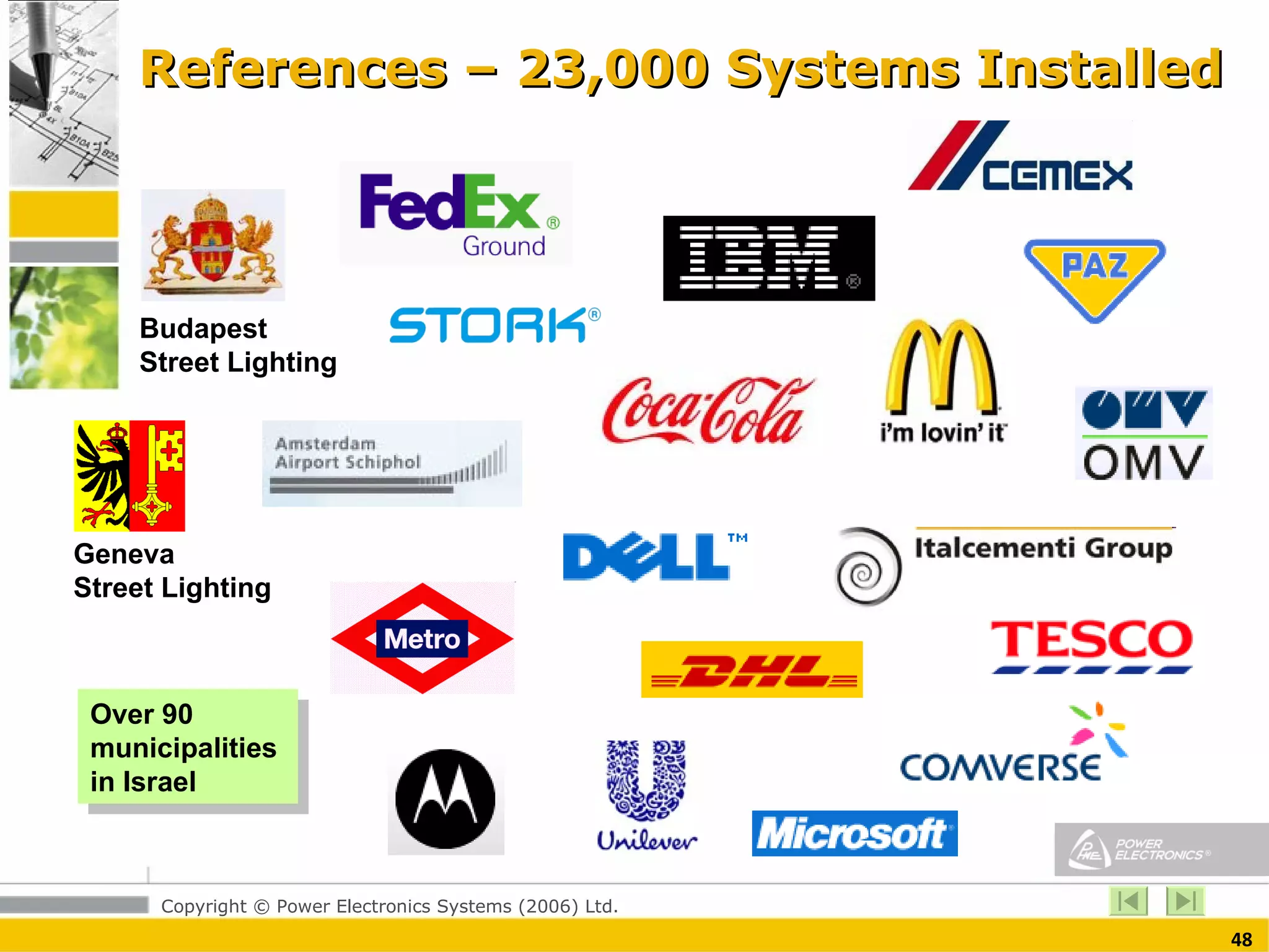 References – 23,000 Systems Installed  Budapest  Street Lighting  Geneva Street Lighting  Over 90  municipalities  in Israel 