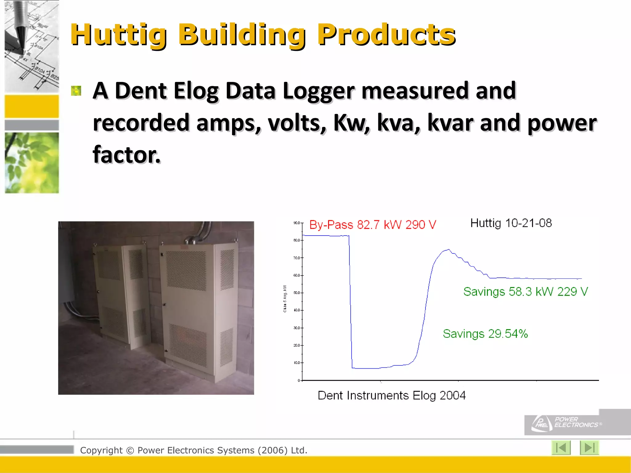 Huttig Building Products A Dent Elog Data Logger measured and recorded amps, volts, Kw, kva, kvar and power factor. 