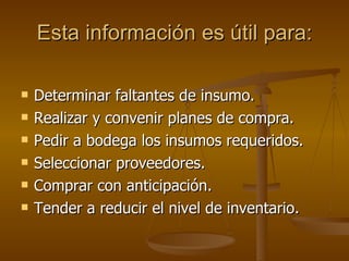 Esta información es útil para: Determinar faltantes de insumo. Realizar y convenir planes de compra. Pedir a bodega los insumos requeridos. Seleccionar proveedores. Comprar con anticipación. Tender a reducir el nivel de inventario.  