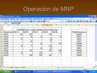 Operación de MRP 
