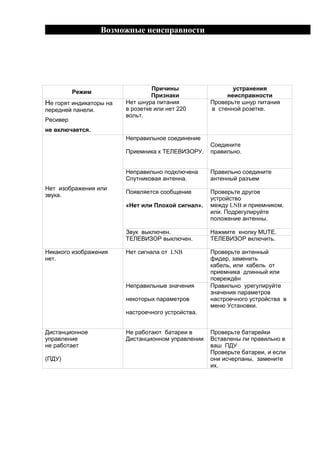 8 $




                                                          "    O                                     L                S
                  # Q R
                                                          "
/ 8                , "          1     /       @ !                                                *            @ !
      ,       0             .         *          "                      220                *              0         " .
                                      *        .
      *
          TO           S.
                                      /           *                     ,
                                                                                                 ,
                                                  +       " " D D           ?          .         *        .


                                      /           *                 ," $                         *              ,
                                          !        " *                      .                        10        C +
/                  -
                                              *                     <                         *      , !8
 *!" .
                                                                                           !    0 *
                                      «)                  "         V       M         ».   + -,! LNB        + " +,
                                                                                              .   , 8!    !0
                                                                                                -           1.

                                      ?*!" *1" $   .                                       / -+           "     "! MUTE.
                                       D D ?     *1" $                            .         D D       ?        *" $    .

/ " " 8                     -         /           8                 LNB                       *           10
   .                                                                                       B , , +
                                                                                           "    ,    "
                                                                                               + " ,      10
                                                                                             * -,X
                                      /           *           1                               *     ! 8!     !0
                                                                                                       +    *
                                          "           1;            +         *                    8 !     0 *             *
                                                                                           + $       *" .
                                                              8 !        0 * .


          #                           /                   $                     *             *                      0"
!     *                                               #           +!        *                  *         1           *     *
                                                                                           * @
                                                                                              *                       ,
(     )                                                                                                        1,     +
                                                                                            ;.
 