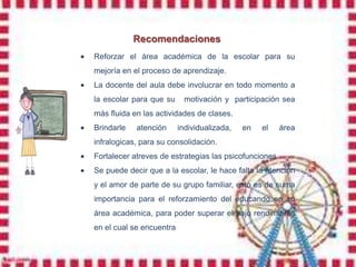 Recomendaciones
Reforzar el área académica de la escolar para su
mejoría en el proceso de aprendizaje.
La docente del aula debe involucrar en todo momento a
la escolar para que su     motivación y participación sea
más fluida en las actividades de clases.
Brindarle   atención      individualizada,   en   el    área
infralogicas, para su consolidación.
Fortalecer atreves de estrategias las psicofunciones.
Se puede decir que a la escolar, le hace falta la atención
y el amor de parte de su grupo familiar, esto es de suma
importancia para el reforzamiento del educando en su
área académica, para poder superar el bajo rendimiento
en el cual se encuentra
 