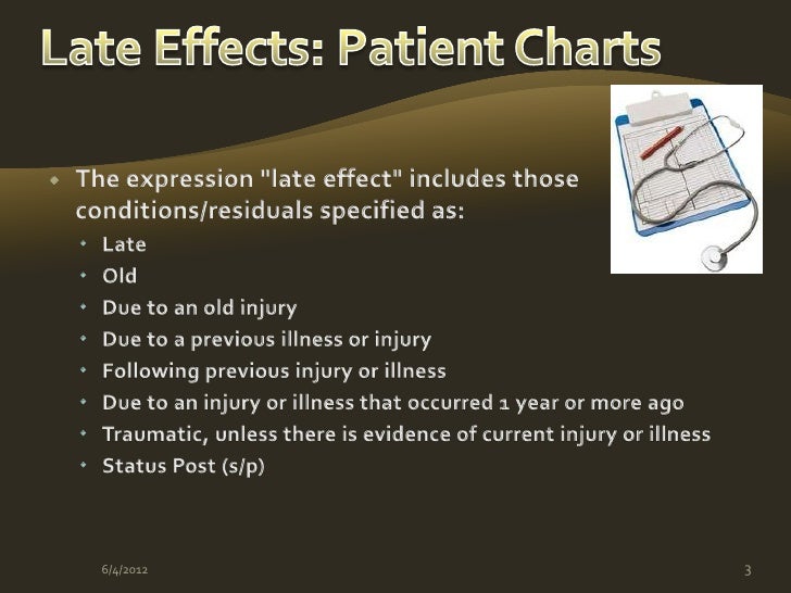 Powers Late Effects Presentation Revised
