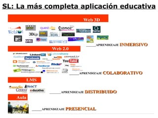 SL: La más completa aplicación educativa 