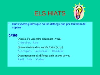 ELS HIATS 
• Dues vocals juntes que no fan diftong i que per tant hem de 
separar 
CCAASSOOSS 
Quan la i/u van entre consonant i vocal 
Ci-èn-ci-es, Ru-a 
Quan es troben dues vocals fortes (a,e,o) 
A-e-ro-port , Po-e-tes-sa , Re-a-li-tat 
Quan trenquem els diftongs amb un cop de veu 
Ra-ül Pa-ís Ve-ï-na 
 