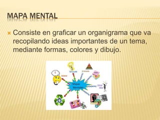 MAPA MENTAL
 Consiste en graficar un organigrama que va
recopilando ideas importantes de un tema,
mediante formas, colores y dibujo.
 