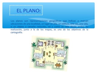 EL PLANO: 
* Los planos son representaciones geográficas que indican o marcan 
ubicaciones de una localidad, un lugar en ella, un edificio, una cas, una sala, 
o un objeto a tamaño reducido, tal y como se veía desde arriba. Su 
realización, junto a la de los mapas, es uno de los objetivos de la 
cartografía. 
 