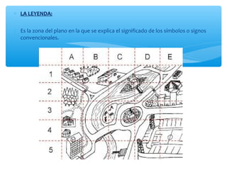 * LA LEYENDA: 
* Es la zona del plano en la que se explica el significado de los símbolos o signos 
convencionales. 
 