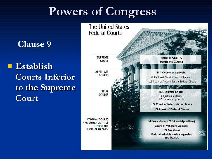 who is allowed to establish courts inferior to the supreme court