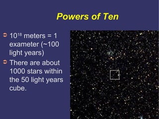 Powers of Ten | ODP