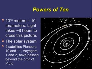 Powers of Ten
➲ 1013 meters = 10
  terameters: Light
  takes ~8 hours to
  cross this picture.
➲ The solar system
➲   4 sa...