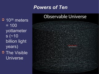 Powers of Ten

➲ 1026 meters
  = 100
  yottameter
  s (~10
  billion light
  years)
➲ The Visible
  Universe
 