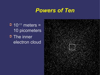 Powers of Ten

➲ 10-11 meters =
  10 picometers
➲ The inner
  electron cloud
 