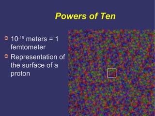 Powers of Ten

➲ 10-15 meters = 1
  femtometer
➲ Representation of
  the surface of a
  proton
 