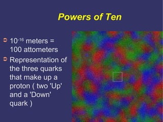 Powers of Ten

➲ 10-16 meters =
  100 attometers
➲ Representation of
  the three quarks
  that make up a
  proton ( two 'U...