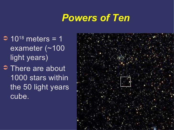 Powers of Ten