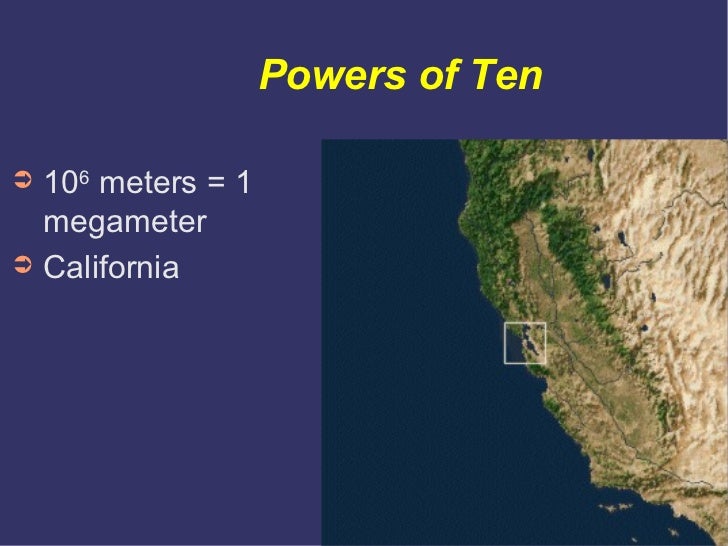 powers-of-ten