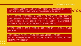 THE BOYS VIEWED LETTER PATTERNS FLASHED ON THE
LEFT OR RIGHT SIDES OF A COMPUTER SCREEN.
THE LETTER PATTERNS WERE PRESENTED IN THREE
CONDITIONS- ONE-SIDED, TO THE RIGHT HEMISPHERE
(LEFT EYE); ONE SIDED TO THE LEFT HEMISPHERE
(RIGHT EYE); OR BILATERALLY (BOTH EYES)
THERE WERE TWO TYPES OF TASKS- LOCAL AND
GLOBAL
LEFT HEMISPHERE- PROCESSING VISUAL PARTS
RIGHT HEMISPHERE- IS MORE ADEPT IN ANALYZING
VISUAL “WHOLES”
 