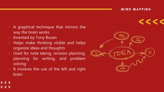 - A graphical technique that mirrors the
way the brain works
- Invented by Tony Buzan
- Helps make thinking visible and helps
organize ideas and thoughts
- Used for note taking, revision planning,
planning for writing, and problem
solving
- It involves the use of the left and right
brain
 