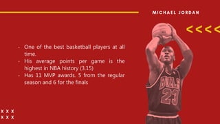 - One of the best basketball players at all
time.
- His average points per game is the
highest in NBA history (3.15)
- Has 11 MVP awards. 5 from the regular
season and 6 for the finals
 