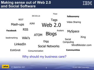 Making sense out of Web 2.0  and Social Software Wiki’s Blogs Social Networks AJAX RSS Mash-ups Social  Computing MySpace Tags Web 2.0 del.icio.us  Flickr  REST  ATOM LinkedIn folksonomy   Consumerization  Digg bookmarking  Communities   Video Sharing Avatars  Facebook   Why should my business care? EditGridt MindMeister.com Xing 