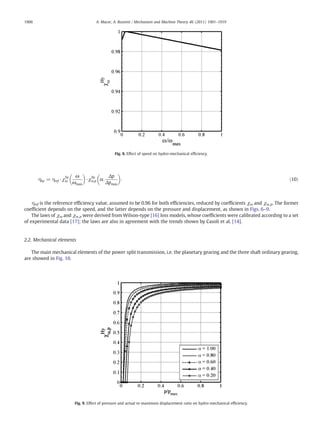 ηhy = ηref ·χ
hy
ω
ω
ωmax
 
·χ
hy
α;p α;
Δp
Δpmax
 
: ð10Þ
ηref is the reference efﬁciency value, assumed to be 0.96 for both efﬁciencies, reduced by coefﬁcients χω and χα, p. The former
coefﬁcient depends on the speed, and the latter depends on the pressure and displacement, as shown in Figs. 6–9.
The laws of χω and χα, p were derived from Wilson-type [16] loss models, whose coefﬁcients were calibrated according to a set
of experimental data [17]; the laws are also in agreement with the trends shown by Casoli et al. [14].
2.2. Mechanical elements
The main mechanical elements of the power split transmission, i.e. the planetary gearing and the three shaft ordinary gearing,
are showed in Fig. 10.
Fig. 8. Effect of speed on hydro-mechanical efﬁciency.
Fig. 9. Effect of pressure and actual to maximum displacement ratio on hydro-mechanical efﬁciency.
1906 A. Macor, A. Rossetti / Mechanism and Machine Theory 46 (2011) 1901–1919
 
