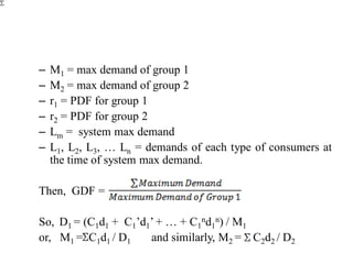– M1 = max demand of group 1
– M2 = max demand of group 2
– r1 = PDF for group 1
– r2 = PDF for group 2
– Lm = system max demand
– L1, L2, L3, … Ln = demands of each type of consumers at
the time of system max demand.
Then, GDF =
So, D1 = (C1d1 + C1’d1’ + … + C1
nd1
n) / M1
or, M1 = C1d1 / D1 and similarly, M2 = C2d2 / D2
 